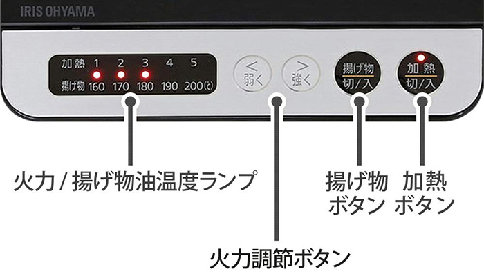 IRIS OYAMA IHボタン