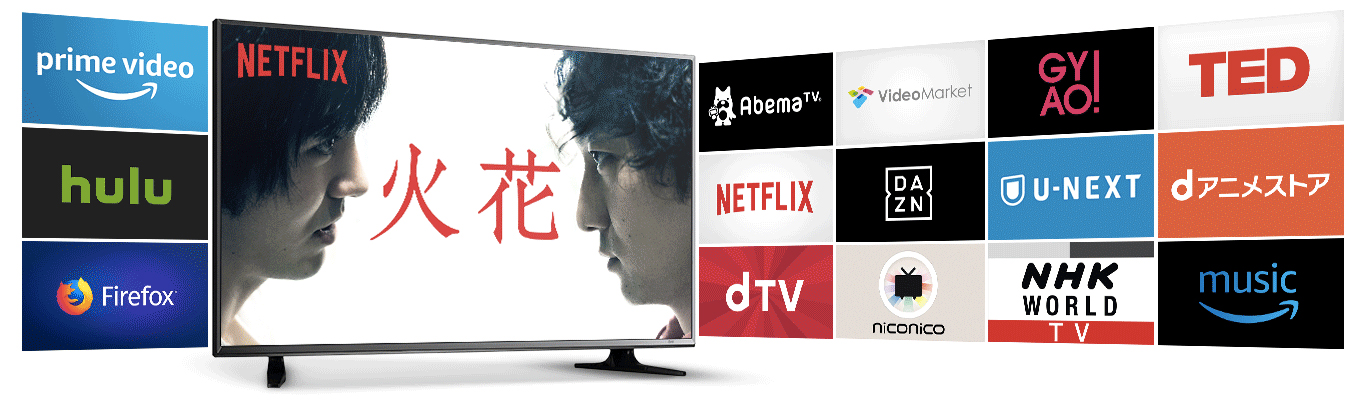 Fire TV Stickに対応した動画サービス