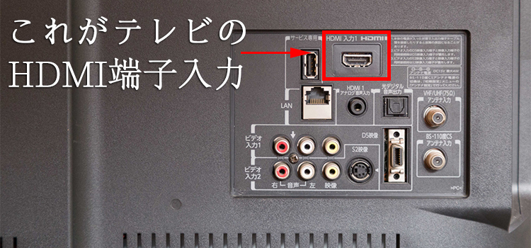 テレビHDMI端子