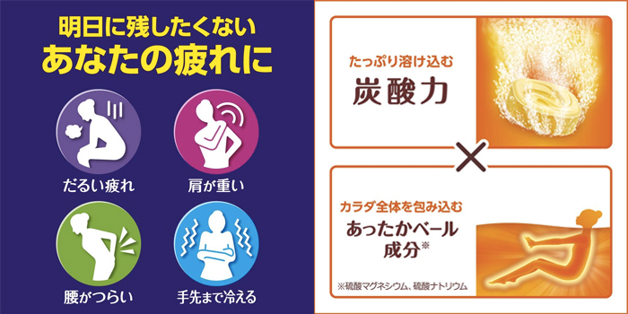 バブの効果